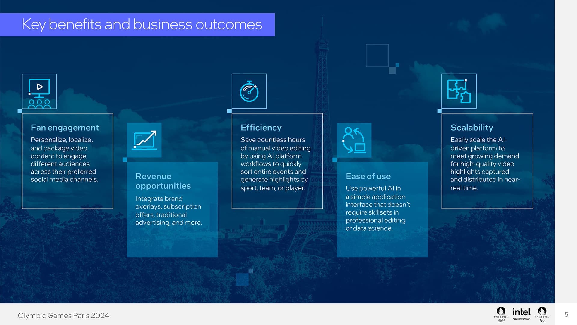 Image of https://wcm.cmdagency.com/wp-content/uploads/2025/07/intel-paris-olympics-4-all-solutions-paris2024-gold-deck.jpg